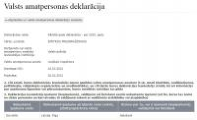 Известный полицейский-«экономист» Дмитрий Маслов стал Преображенским